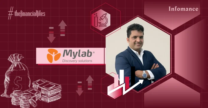MyLabs Revenue Cuts Down Under INR 100Cr; Moves Out From The Profitability Bracket-Infomance