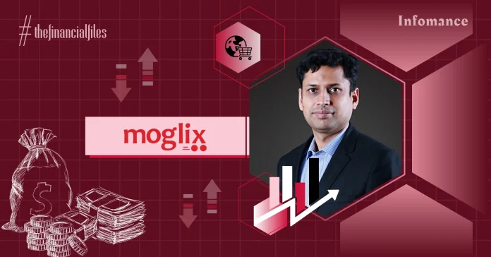 Moglix Posts Rs 4,964 Cr Revenue, Losses Down 16% YoY In FY24 Infomance Moglix Posts Rs 4,964 Cr Revenue, Losses Down 16% YoY In FY24